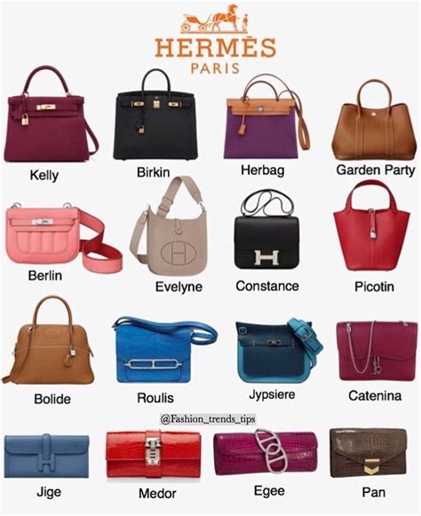 hermes hands|hermes handbag catalogue.